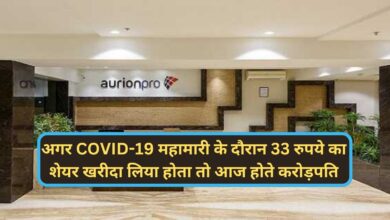 Aurionpro Solutions Ltd:अगर COVID-19 महामारी के दौरान 33 रुपये का शेयर खरीदा लिया होता तो आज होते करोड़पति ! इस शेयर ने तीन साल में ही करा दी मौज