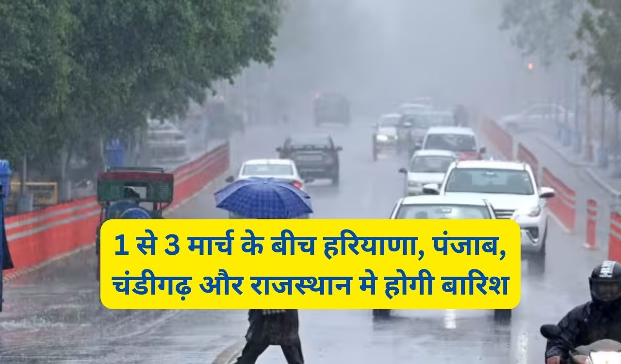 Aaj Ka Mausam