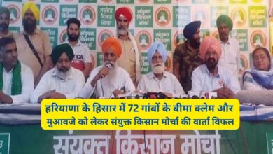 Sanyukt Kisan Morcha