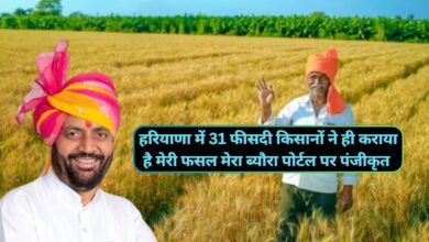 Meri Fasal Mera Byora Portal