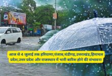 Abhi Ka Monsoon Update