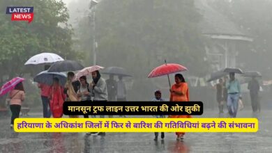 Monsoon Forecast Haryana 3 September