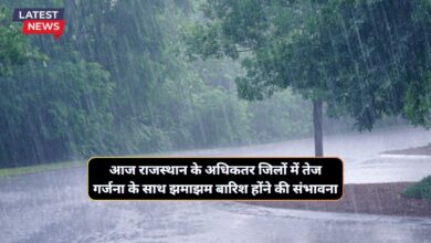 Monsoon Forecast Rajasthan 2 September