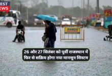 Monsoon Forecast Rajasthan 21 September