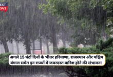 Monsoon Forecast Today 15 September