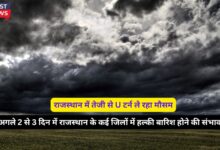 Mausam Forecast Rajasthan 12 October