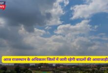 Rajasthana Ka Mausam 10 October