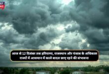 11 December 2024 Ka Mausam