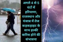 Dohpar Ka Mausam 27 December