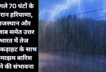 Mausam Forecast 19 December 2024