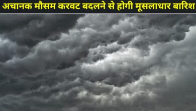 28 January Ka Mausam