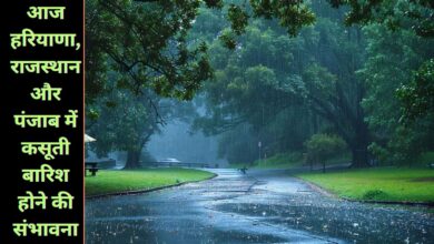 Aaj Subah Ka Mausam 12 January