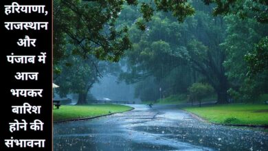 Aaj Subah Ka Mausam 4 January