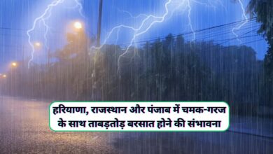 Aaj Raat Ka Mausam