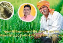 CM Kisan Samman Nidhi Yojana