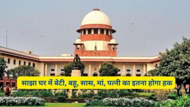 SC Decision Womens Right