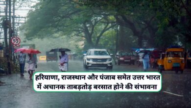 Aaj Ka Mausam