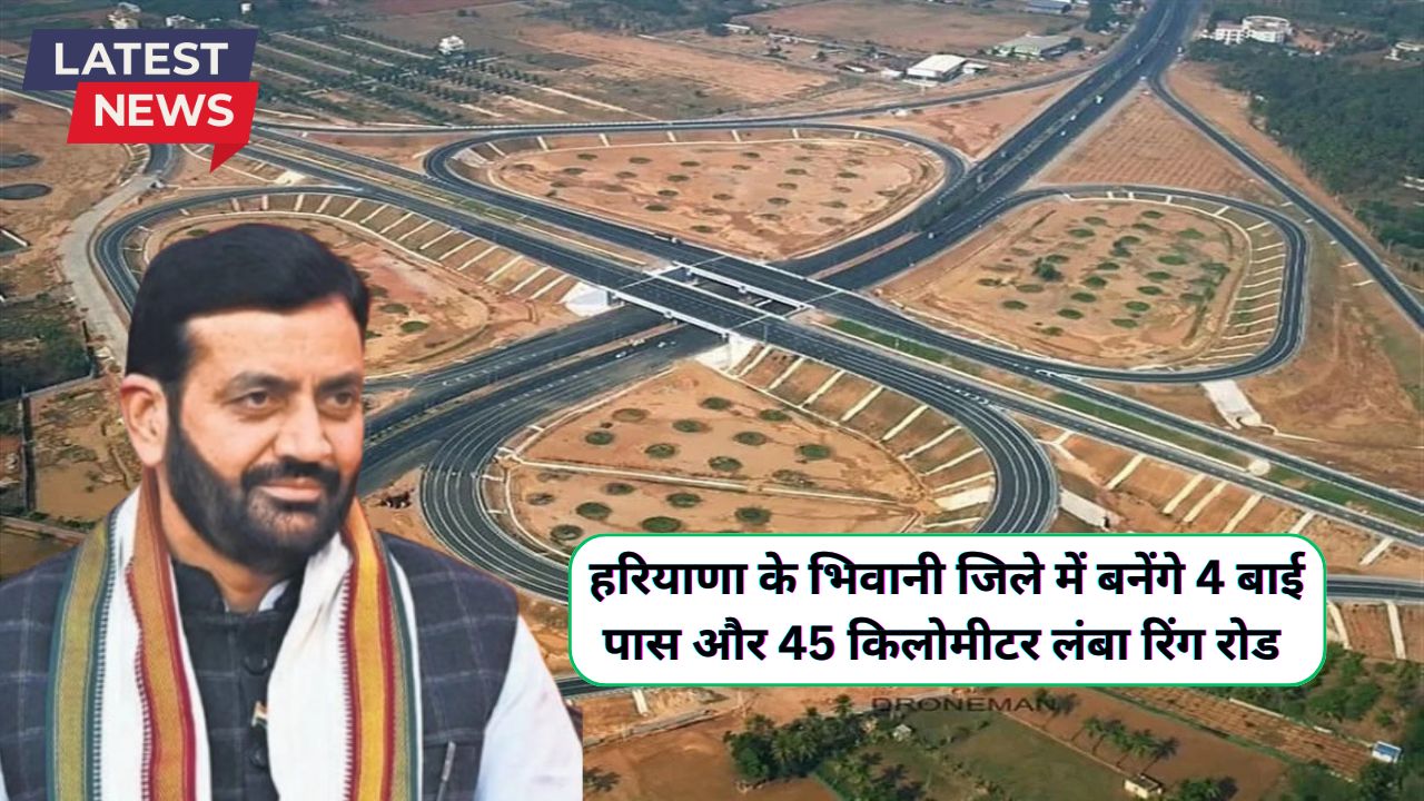 Bhiwani Ring Road