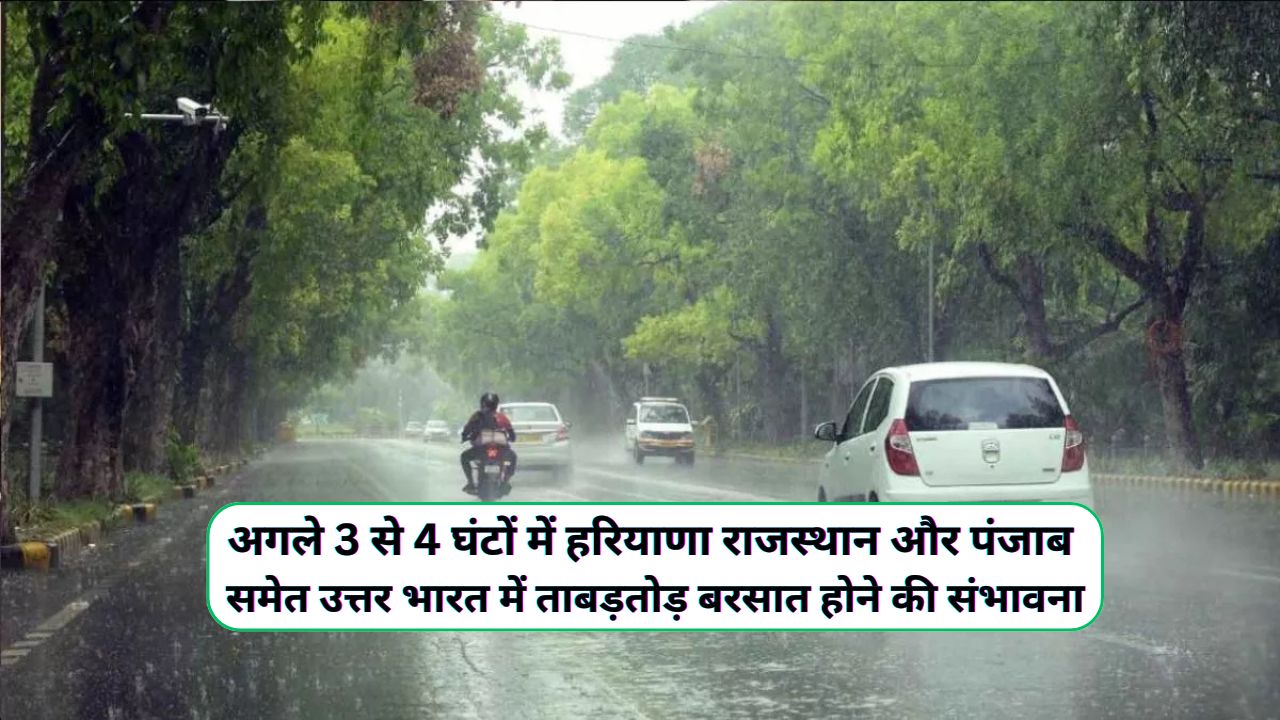 Aaj Ka Mausam