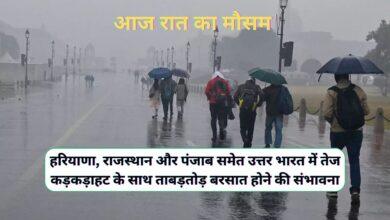 Aaj Raat Ka Mausam