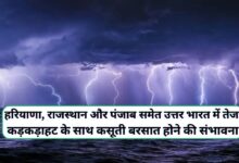 Aaj Raat Ka Mausam Kaisa Rahega