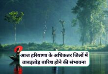 Haryana Ka Mausam
