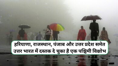 Aaj Ka Mausam