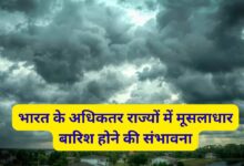 Aaj ka Mausam