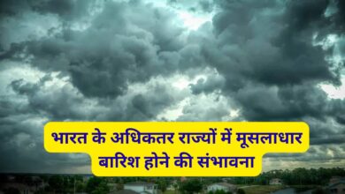 Aaj ka Mausam