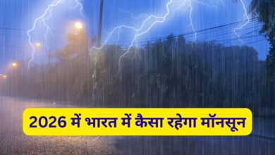 Monsoon Forecast 2026